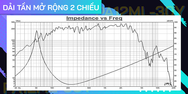 dai-tan-mo-rong-2-chieu-pa12ml30y