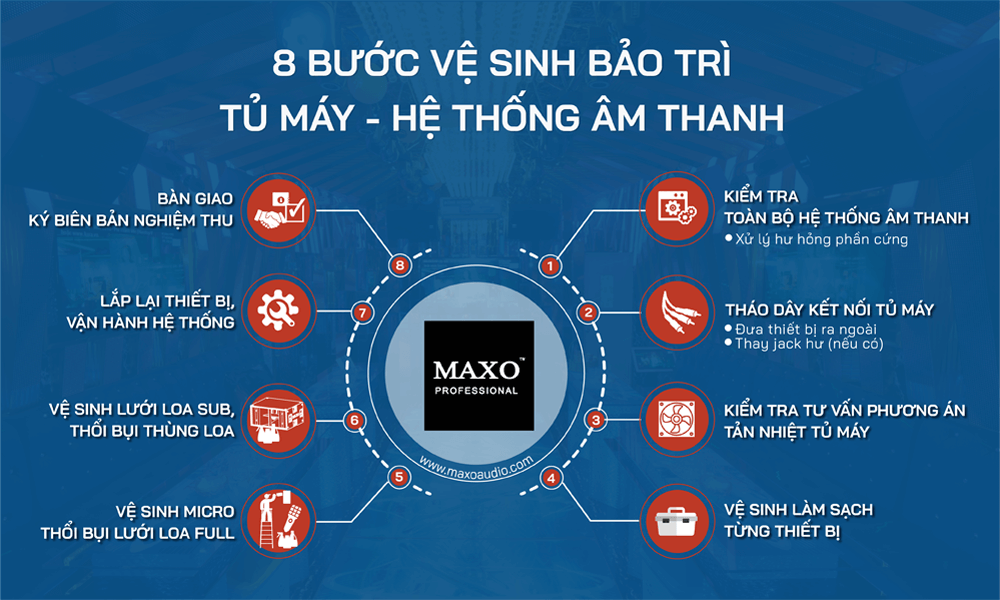 04-8-buoc-ve-sinh-bao-tri-tu-may-he-thong-am-thanh