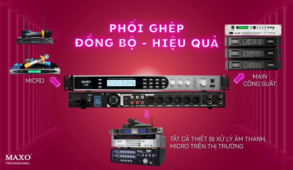 d68-de-dang-phoi-ghep