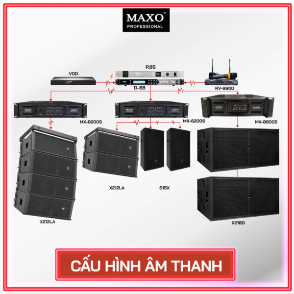 02-cau-hinh-P SUPER VIP-phong-array