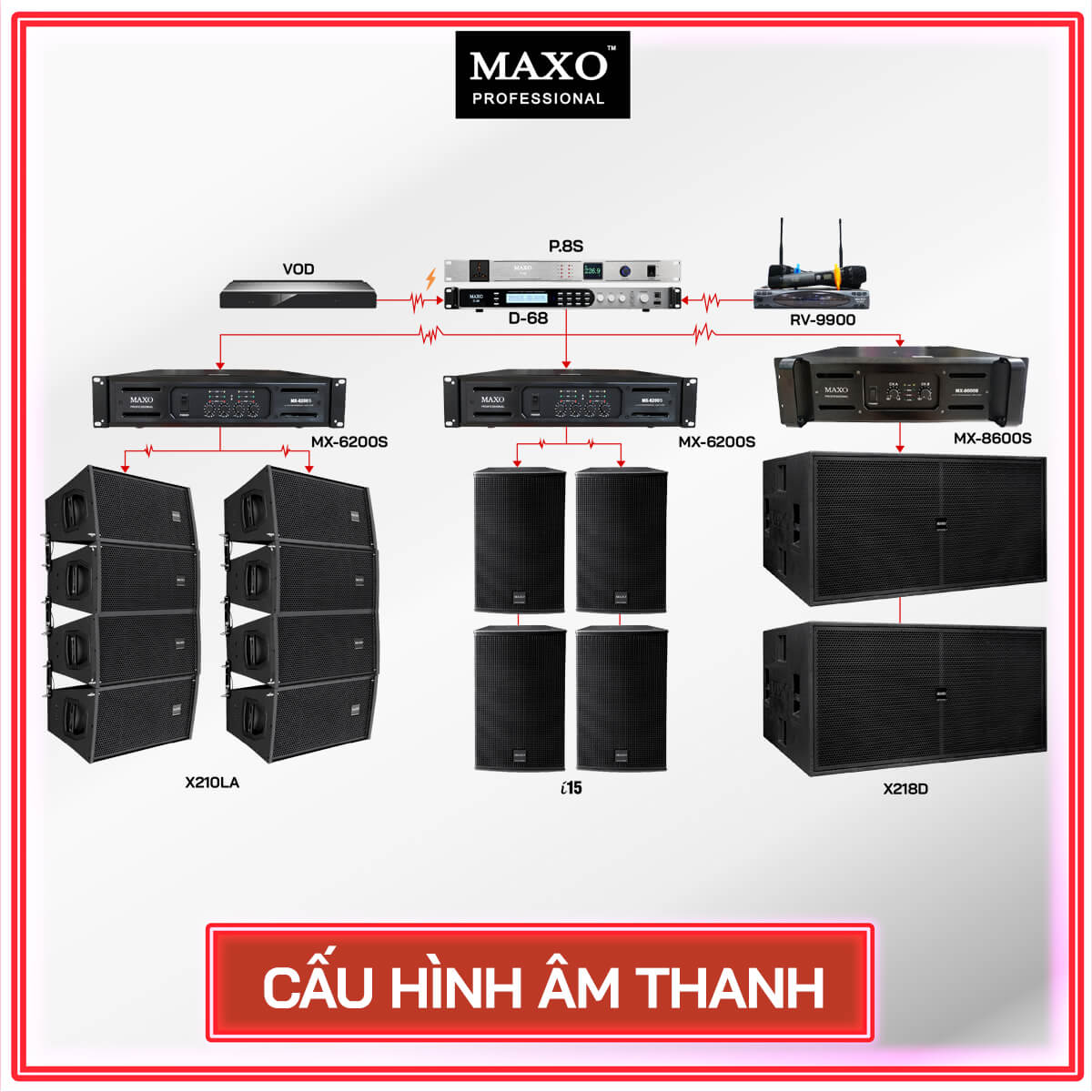 02-cau-hinh-P301-phong-array