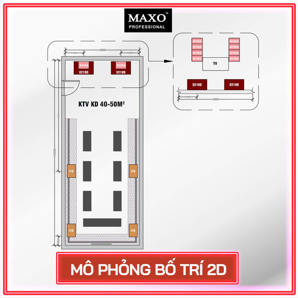 03-mo-phong-2D-P301