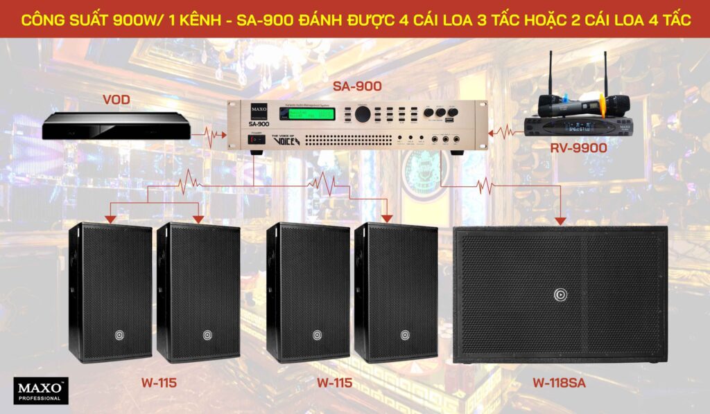 CACH-PHOI-GHEP-DAN-LOA-KOK-SA-900