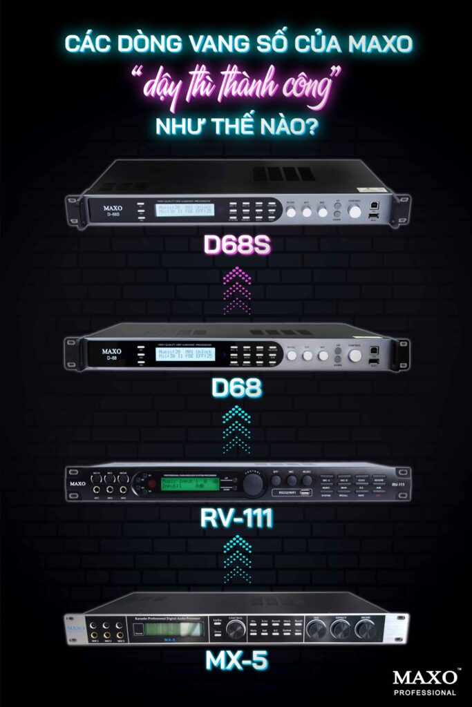 01-timeline-mixer-ky-thuat-so-2-vang-so