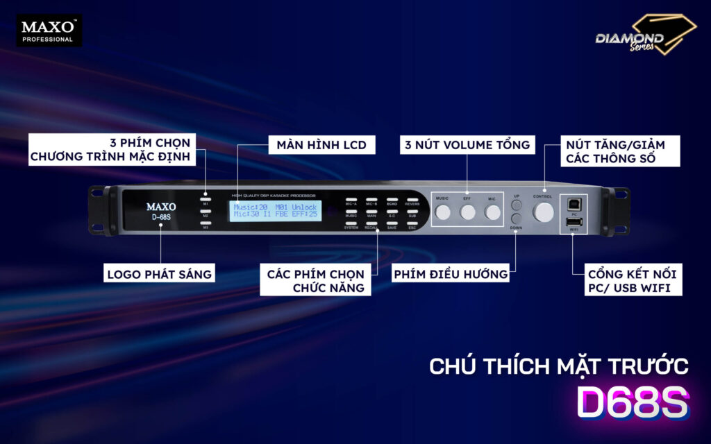 chu-thich-mat-truoc-chuyen-gia-xu-ly-am-thanh-ky-thuat-so-mixer-digital-d68s