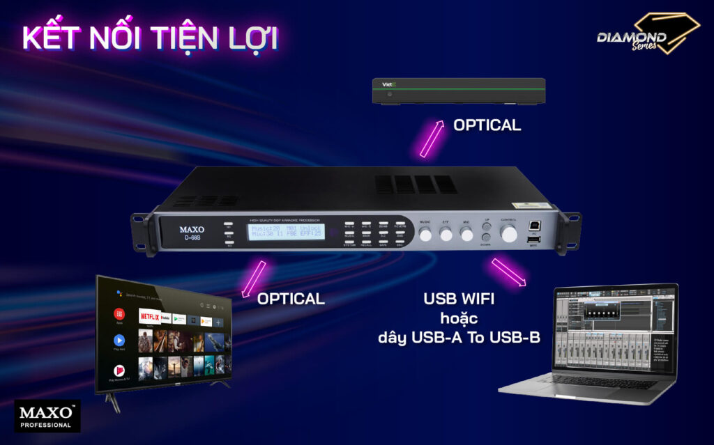 ket-noi-tien-loi-chuyen-gia-xu-ly-am-thanh-d68s