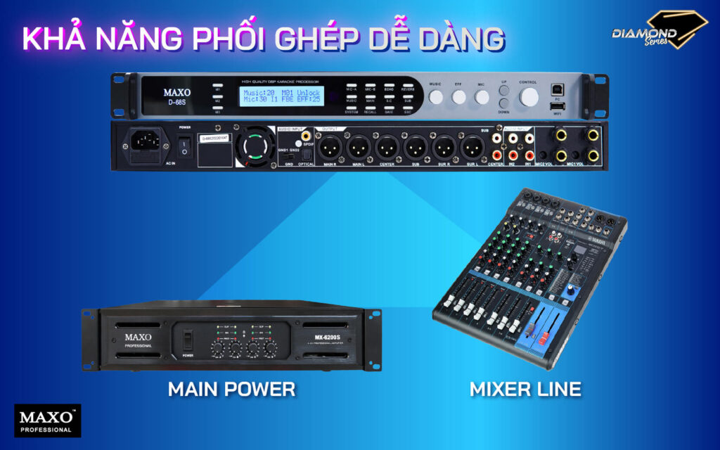 kha-nang-phoi-ghep-de-dang-giua-cang-so-d68s-va-main-power-mixer-line