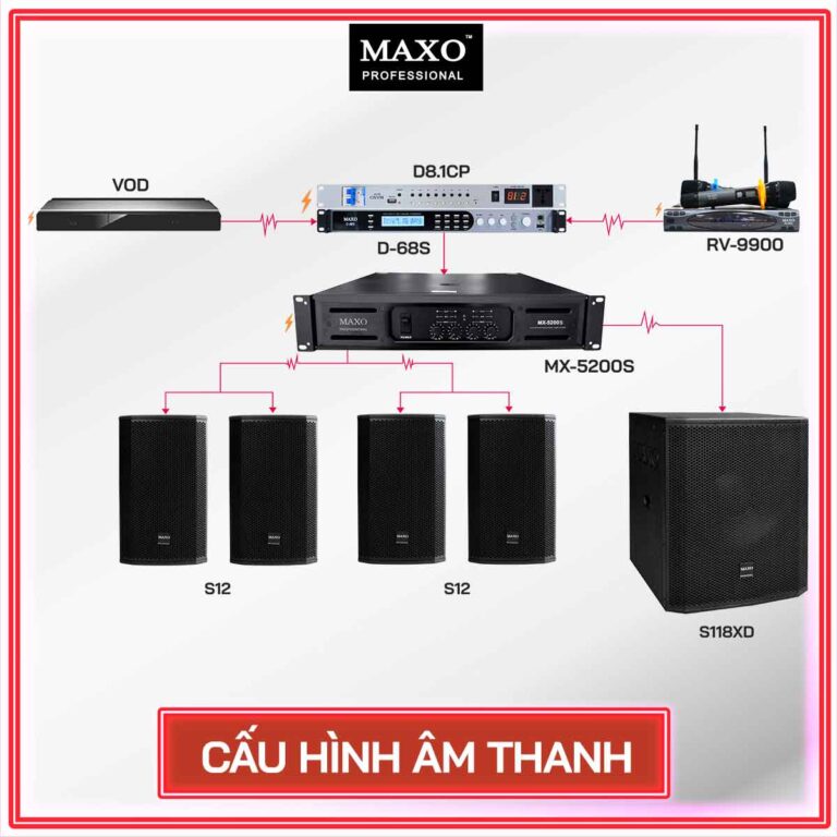 cau-hinh-am-thanh-cho-phong-karaoke-20m2