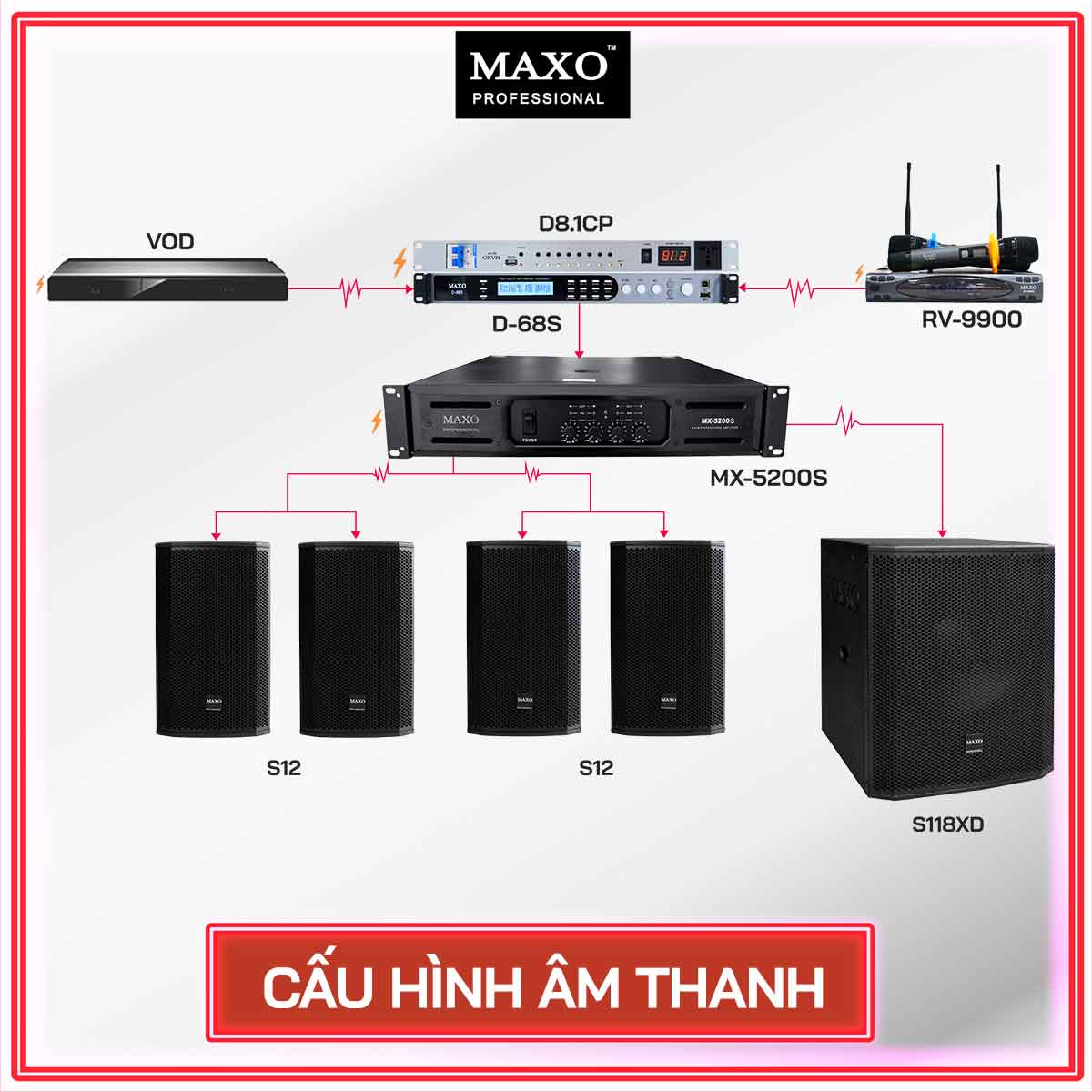 cau-hinh-am-thanh-cho-phong-karaoke-20m2