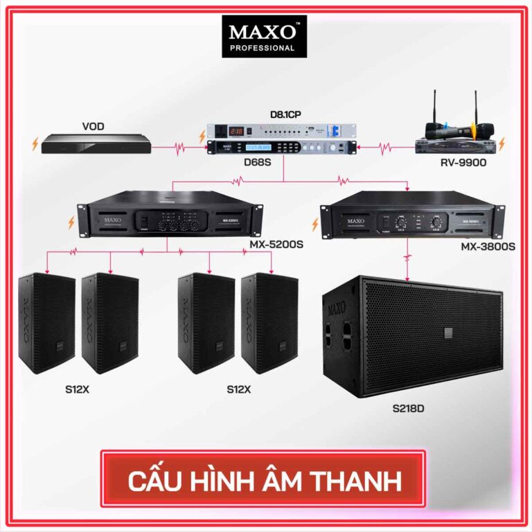 cau-hinh-am-thanh-cho-phong-karaoke-25m2