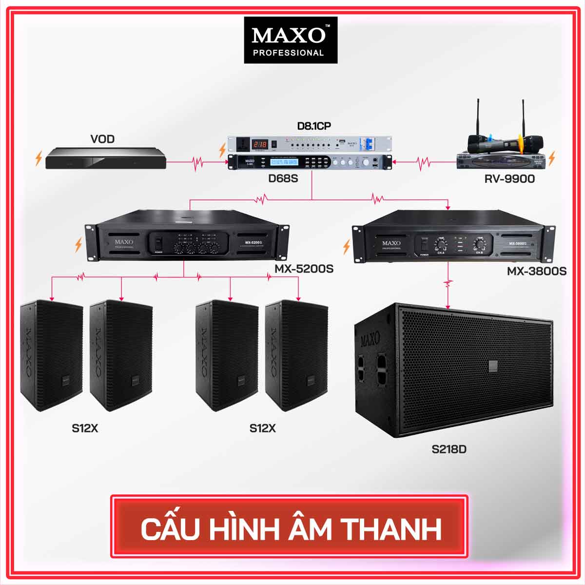 cau-hinh-am-thanh-cho-phong-karaoke-25m2