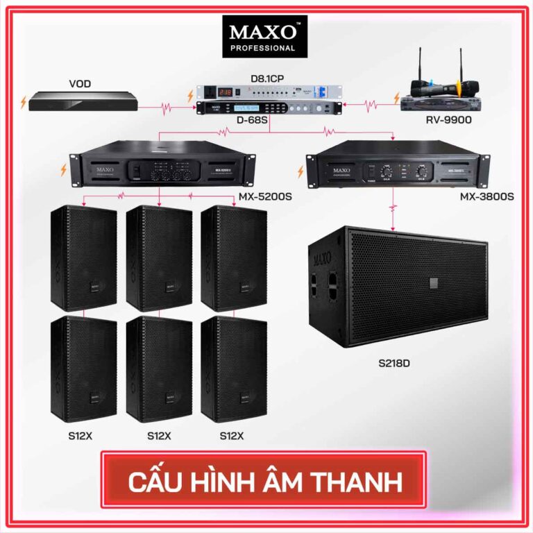 cau-hinh-am-thanh-cho-phong-karaoke-30m2-pa1