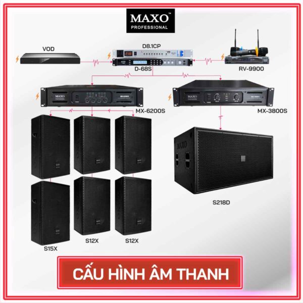 cau-hinh-am-thanh-cho-phong-karaoke-30m2-pa3-ngang