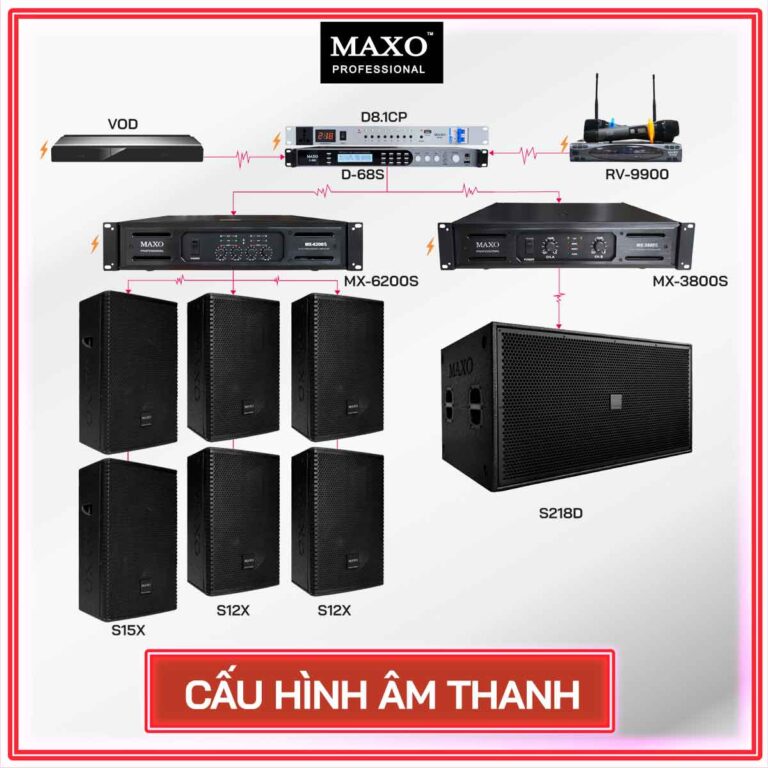 cau-hinh-am-thanh-cho-phong-karaoke-30m2-pa3-ngang