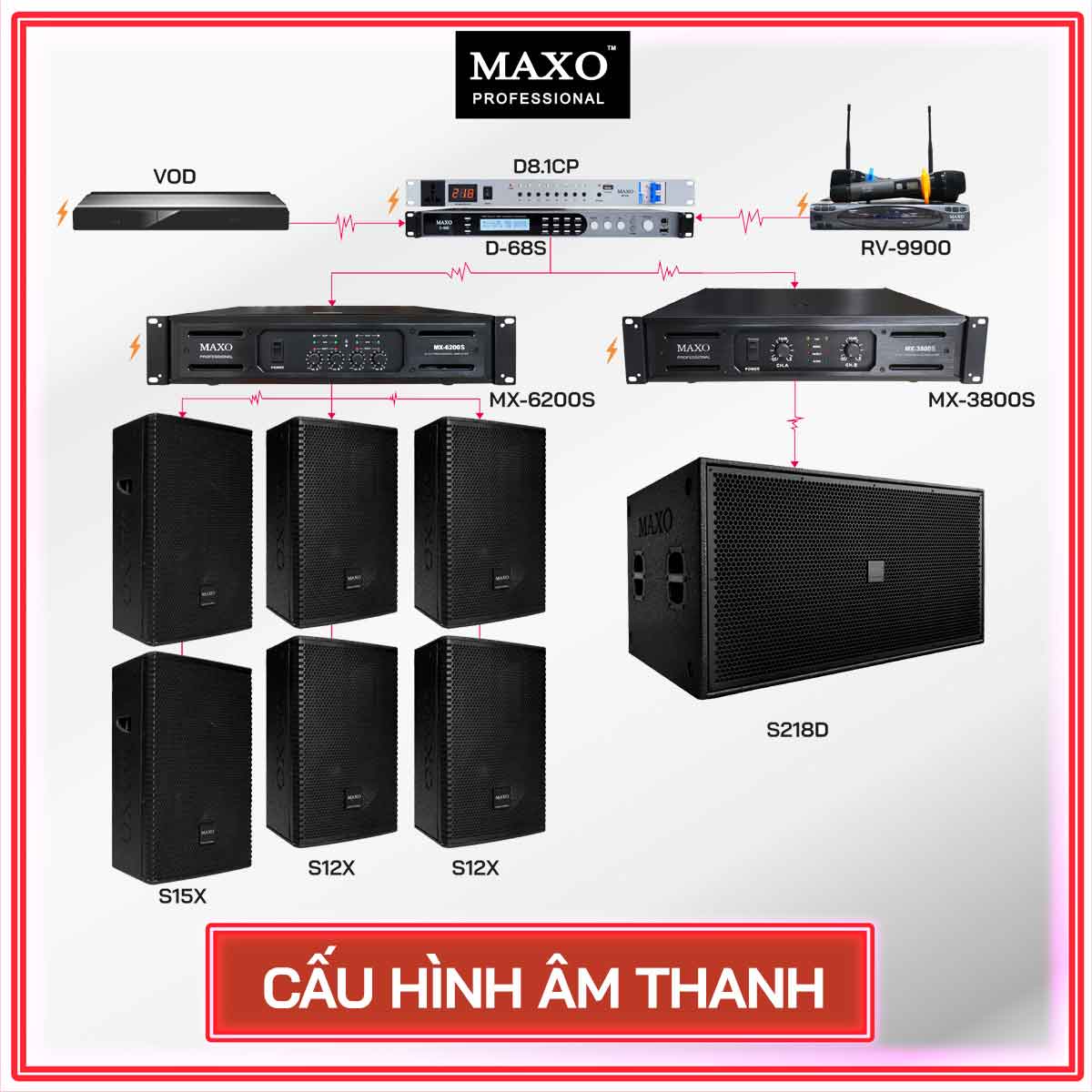cau-hinh-am-thanh-cho-phong-karaoke-30m2-pa3-ngang