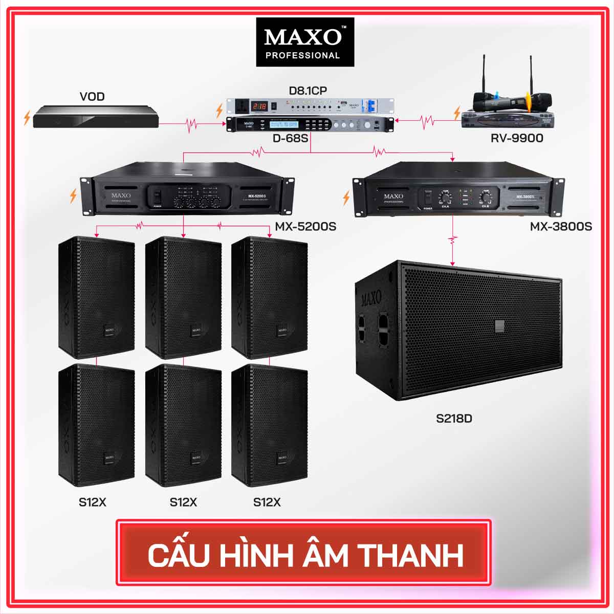 cau-hinh-am-thanh-cho-phong-karaoke-30m2-pa1