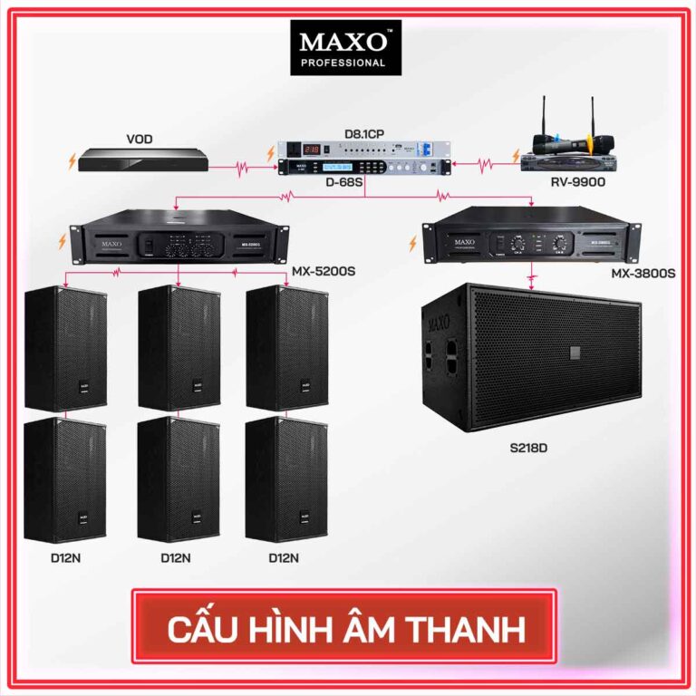 cau-hinh-am-thanh-cho-phong-karaoke-35m2