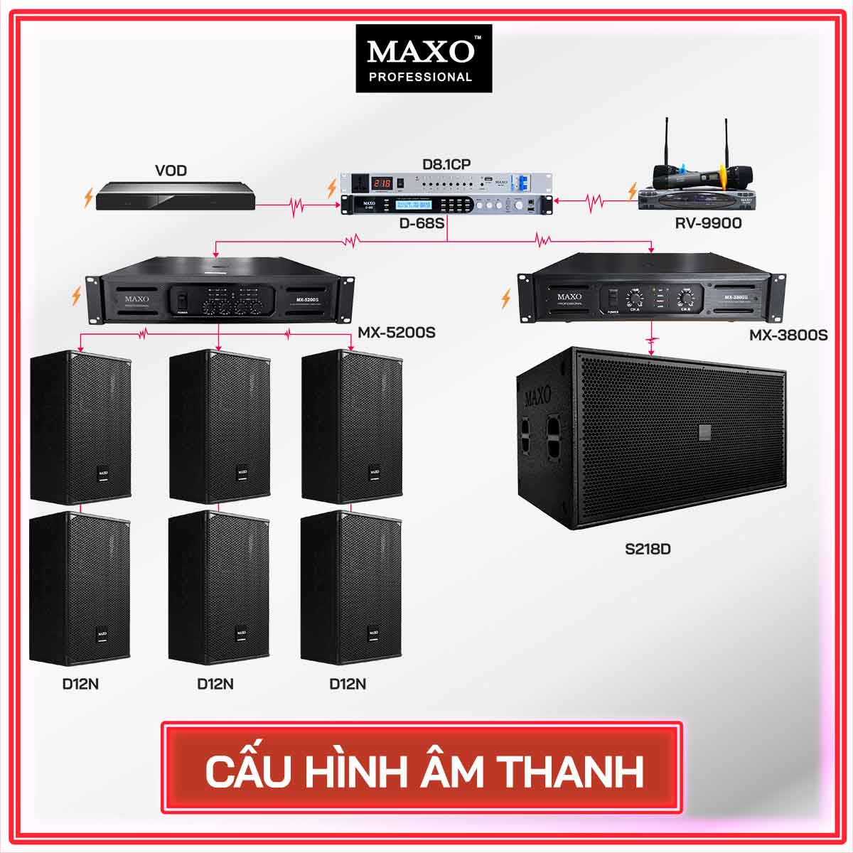 cau-hinh-am-thanh-cho-phong-karaoke-35m2