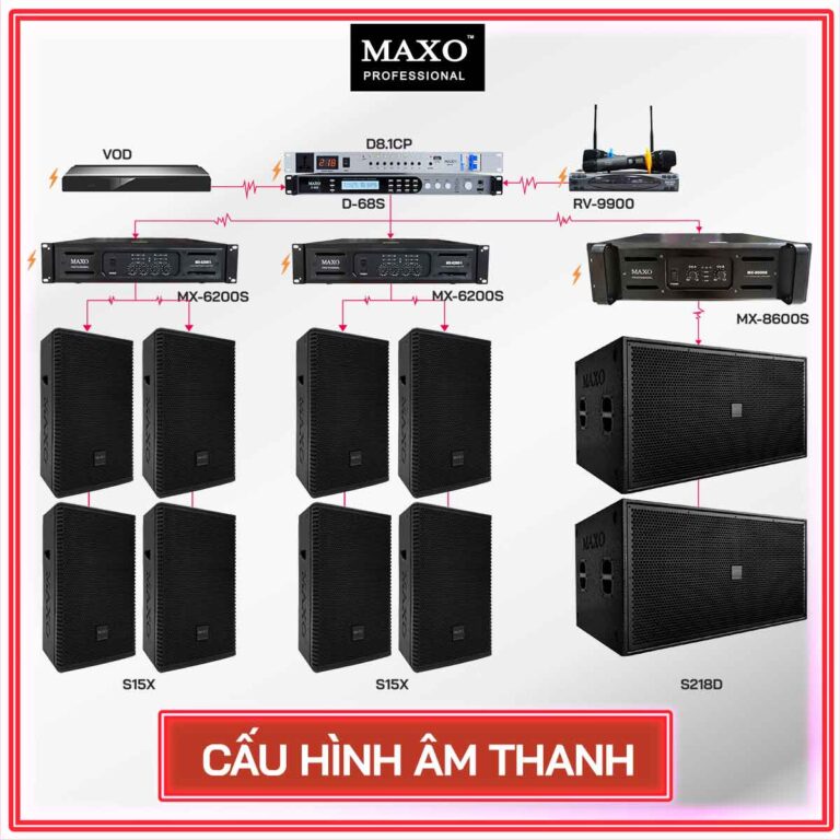 cau-hinh-am-thanh-cho-phong-karaoke-40m2-doc