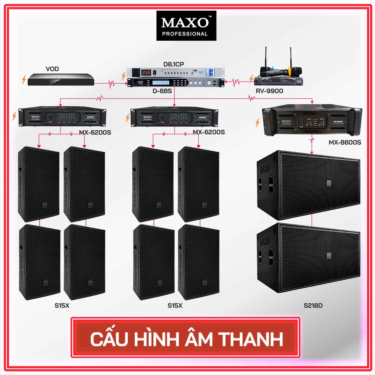 cau-hinh-am-thanh-cho-phong-karaoke-40m2-doc