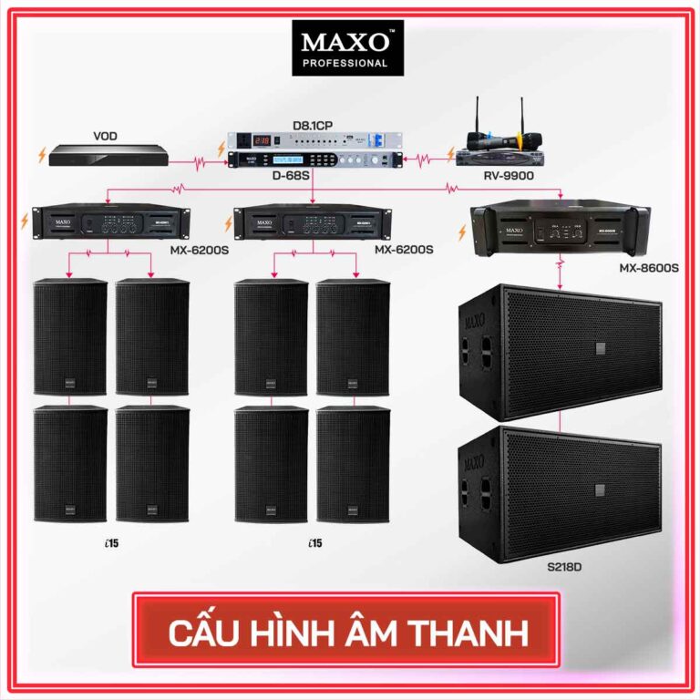 cau-hinh-am-thanh-cho-phong-karaoke-40m2-ngang