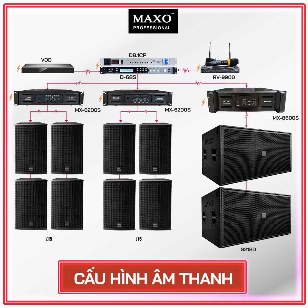 cau-hinh-am-thanh-cho-phong-karaoke-40m2-ngang