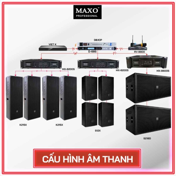 cau-hinh-am-thanh-cho-phong-karaoke-50m2