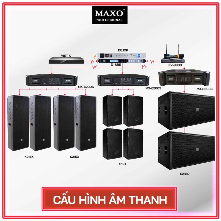 cau-hinh-am-thanh-cho-phong-karaoke-50m2