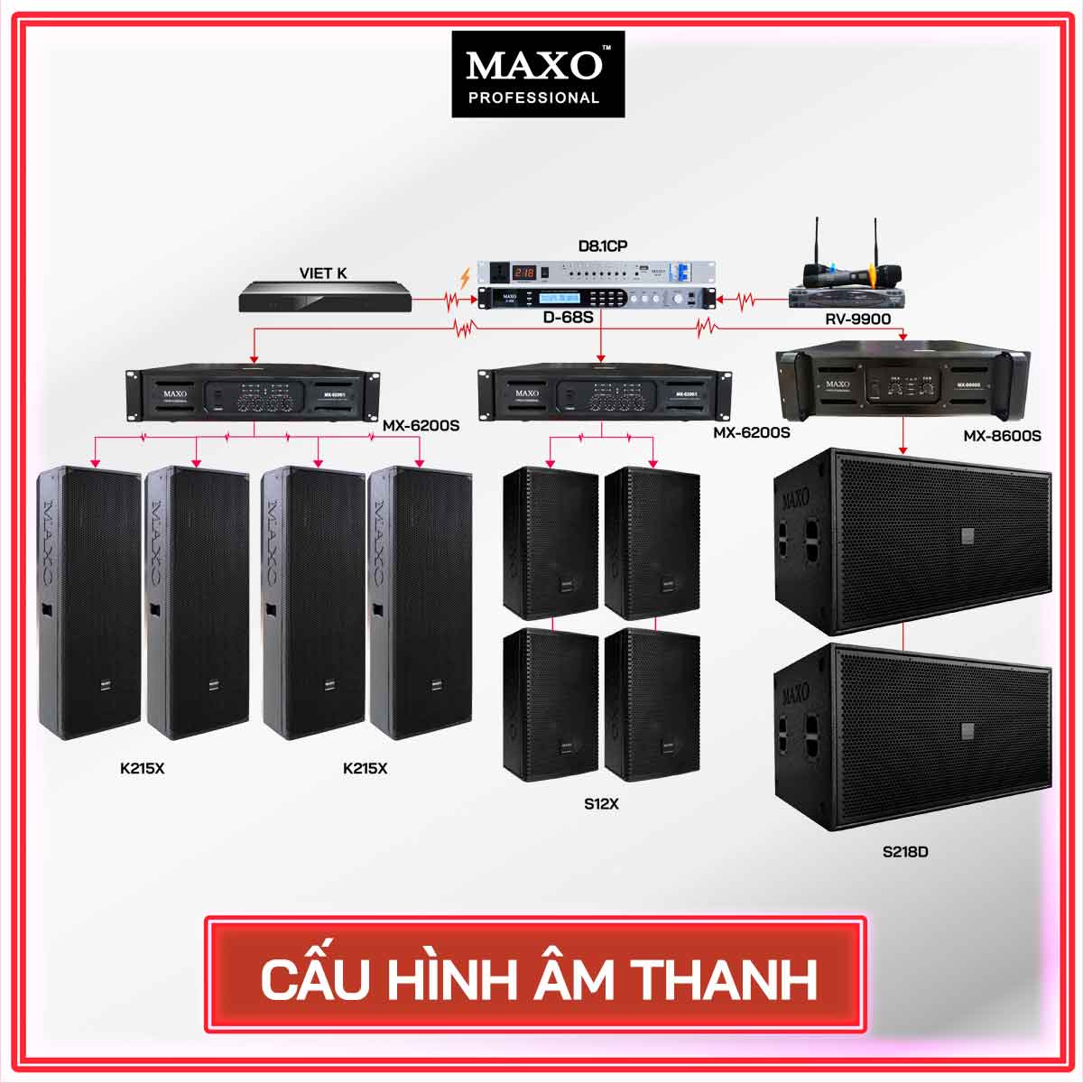 cau-hinh-am-thanh-cho-phong-karaoke-50m2