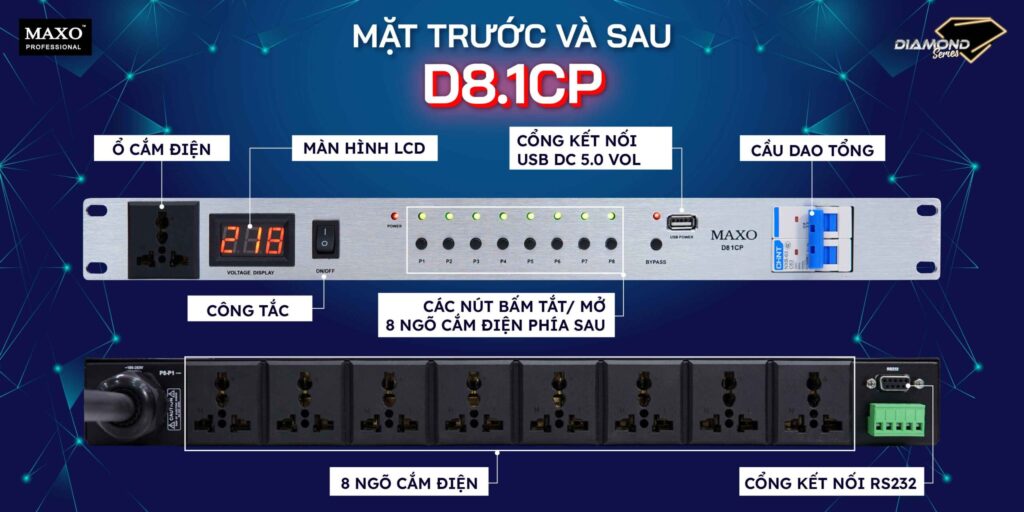 chu-thich-mat-truoc-sau-bo-nguon-D81CP