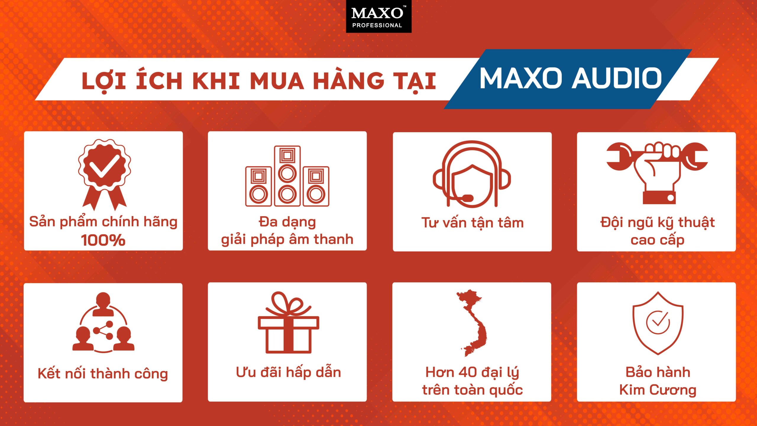 WEB-loi-ich-khi-mua-hang-tai-MAXO