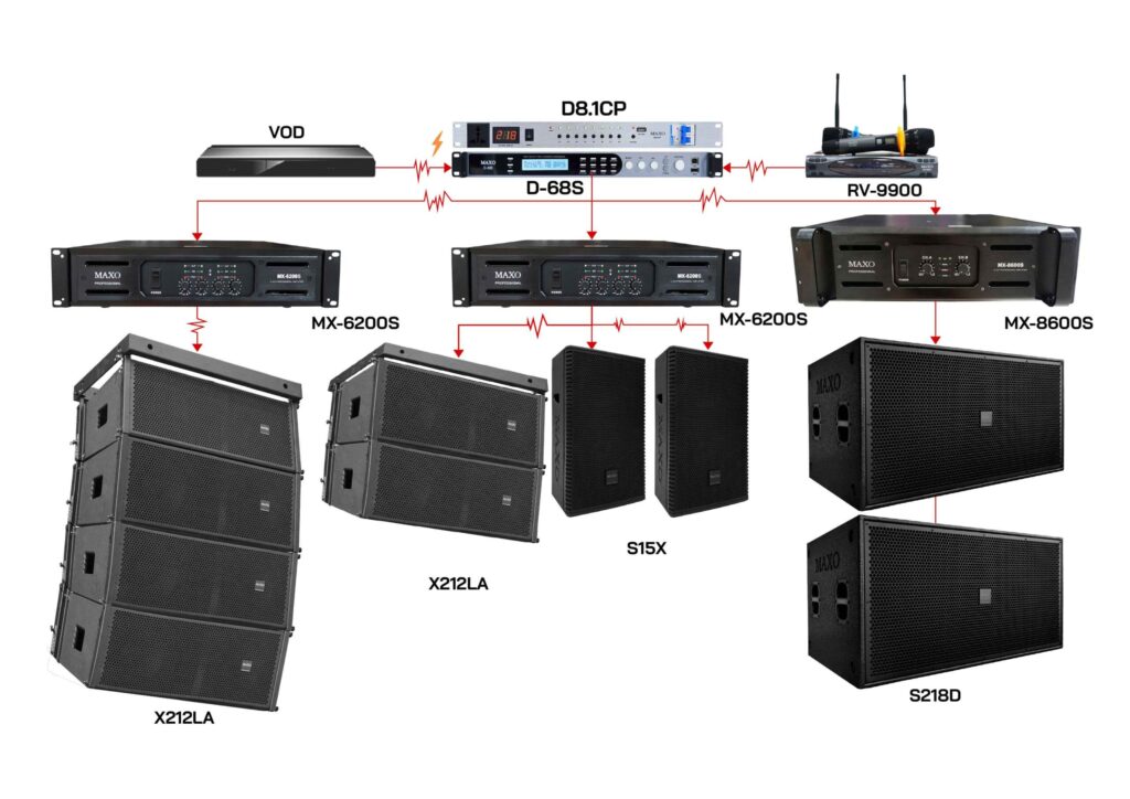 cau-hinh-am-thanh-40m2-array-mau-1