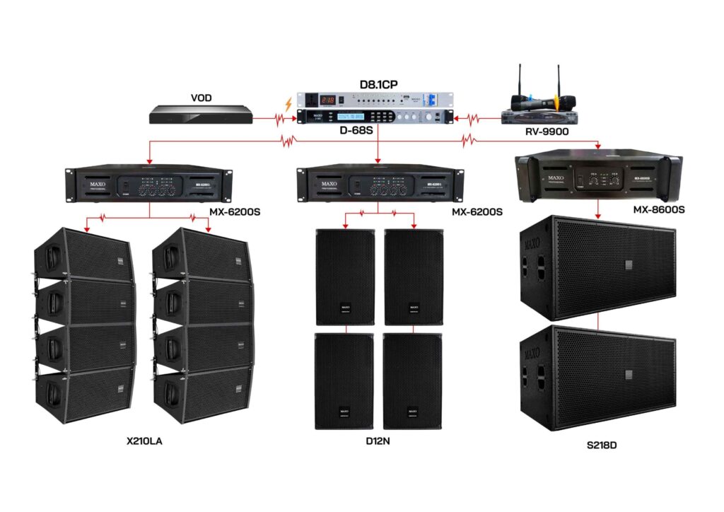 cau-hinh-am-thanh-40m2-array-mau-2