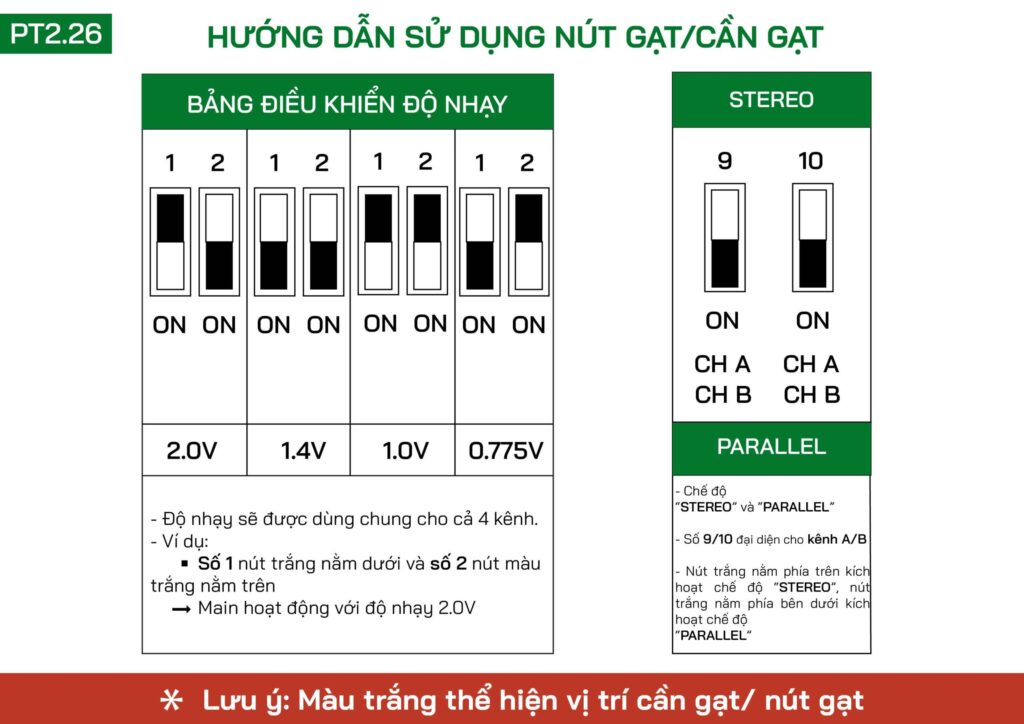 cuc-day-main-cong-suat-1u-class-d-2-kenh-PT226-huong-dan-su-dung