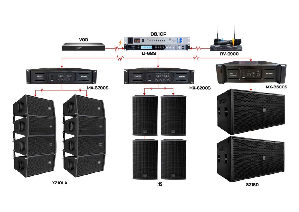 mo-ta-cau-hinh-am-thanh-40m2-array