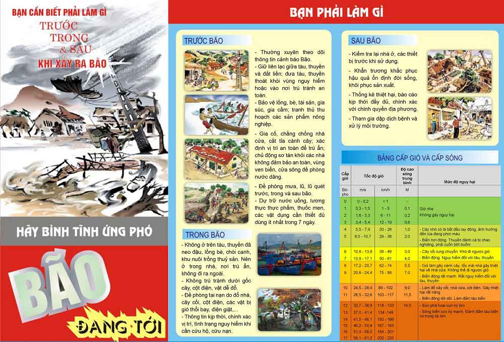 phong-tranh-bao-tong-ket