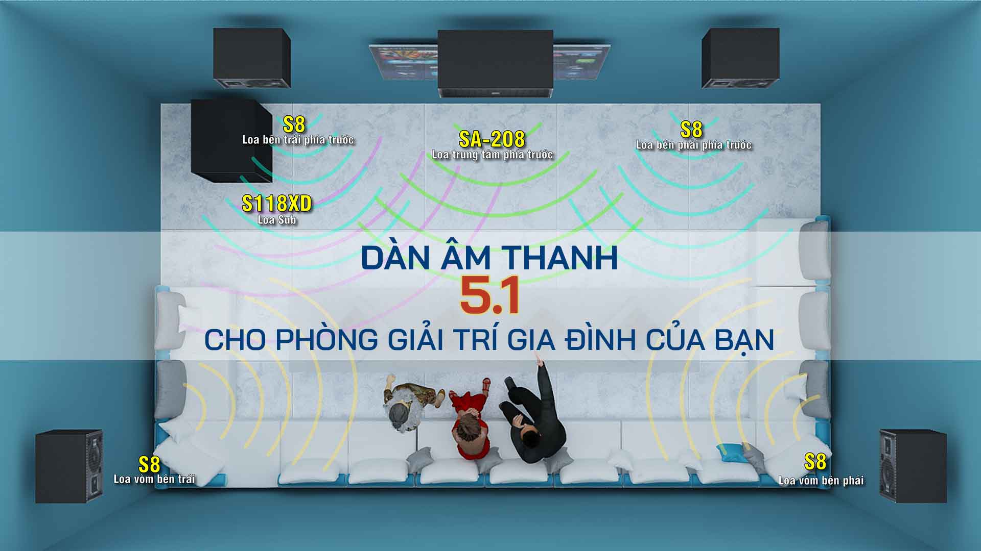 thumb-tin-tuc-dan-am-thanh-5-1-cho-phong-giai-tri-gia-dinh-cua-ban