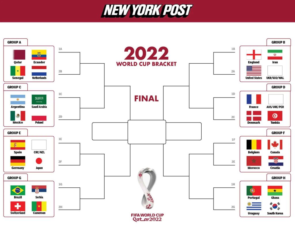 bang-dau-world-cup-2022