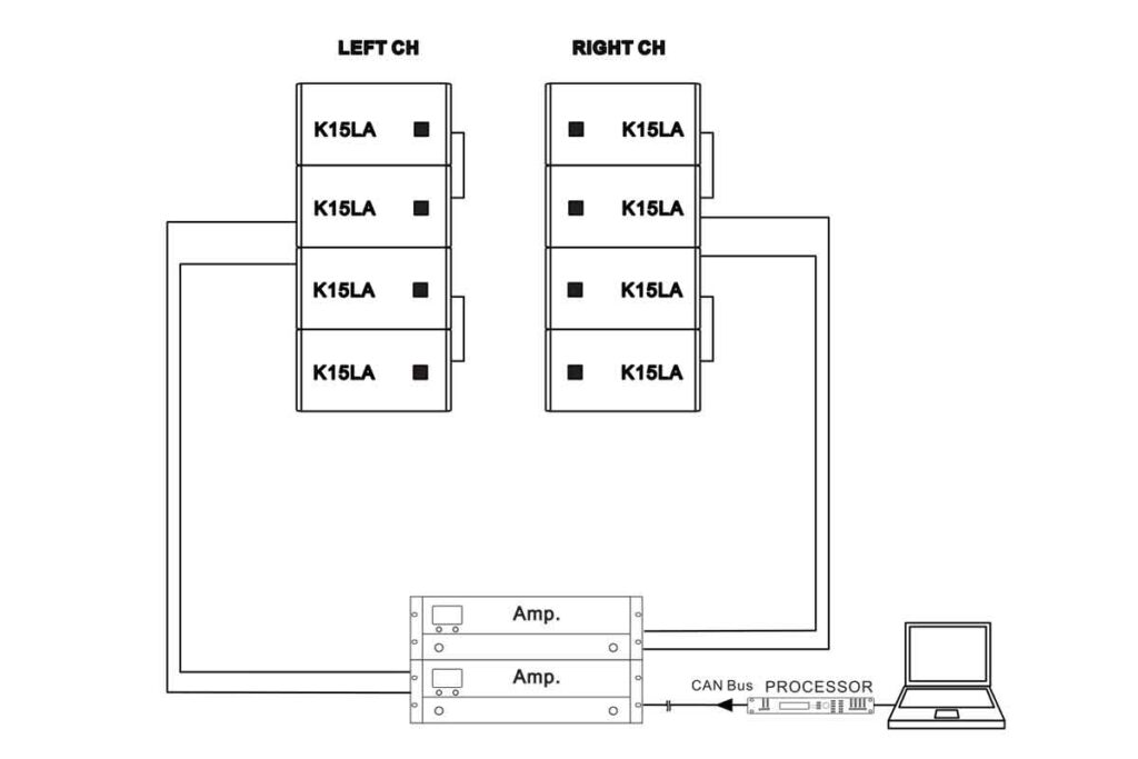 ket-noi-loa-k15la