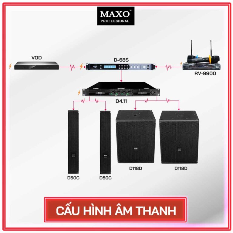 04-D50C-D118D