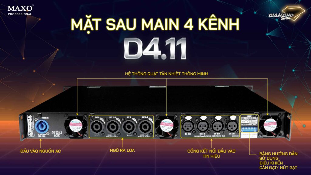 mat-sau-main-4-kenh-D411