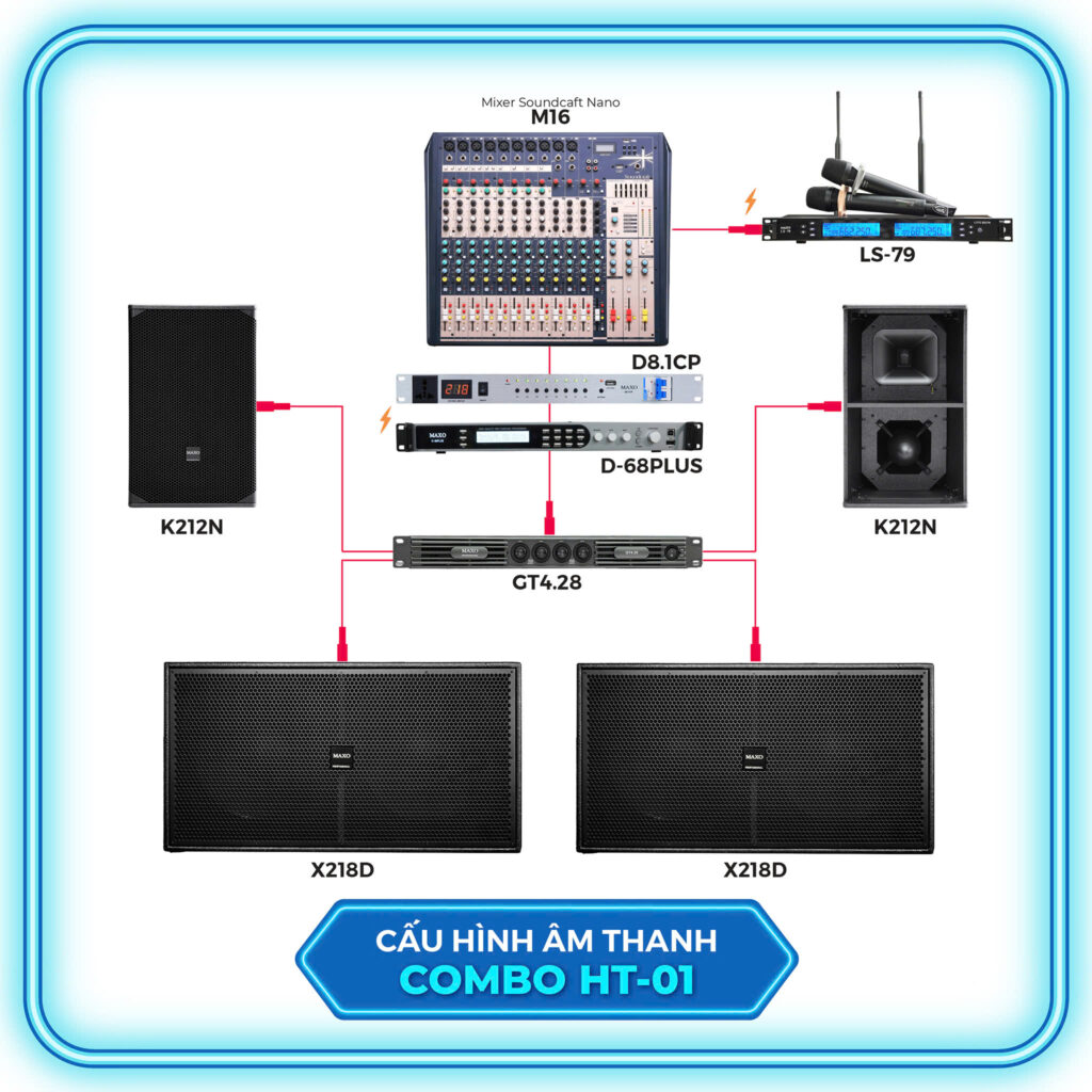 dan-am-thanh-lam-show-combo-ht01-k212n-x218d-gt428-d81cp-ls79-m16-d68plus