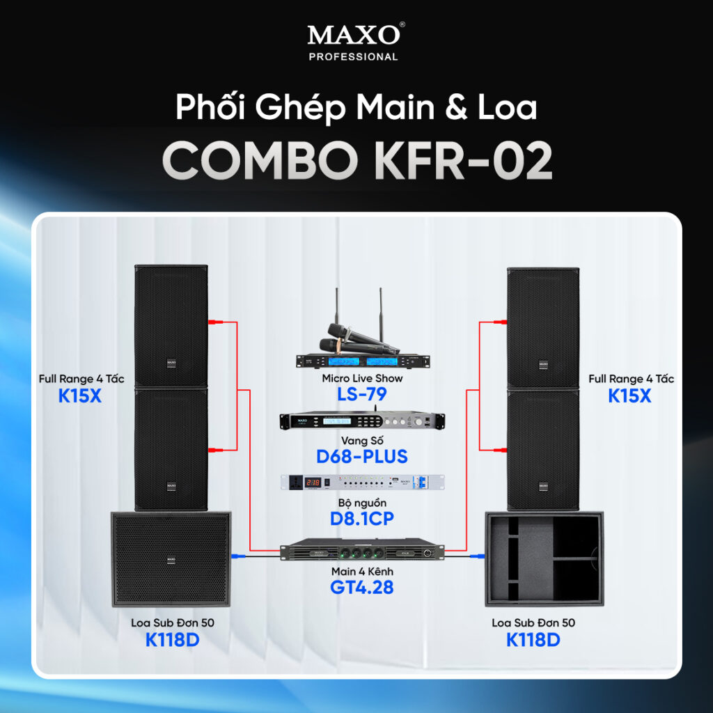 phoi-ghep-main-loa-combo-kfr02-k15x-k118d-ls79-d81cp-gt428-d68plus