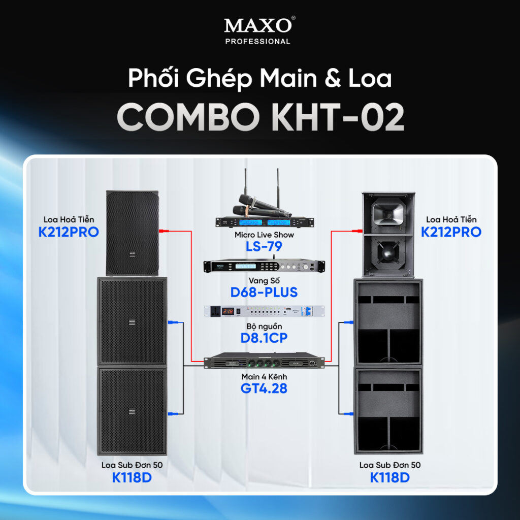 phoi-ghep-main-loa-combo-kht02-k212pro-k118d-ls79-d81cp-gt428-d68plus