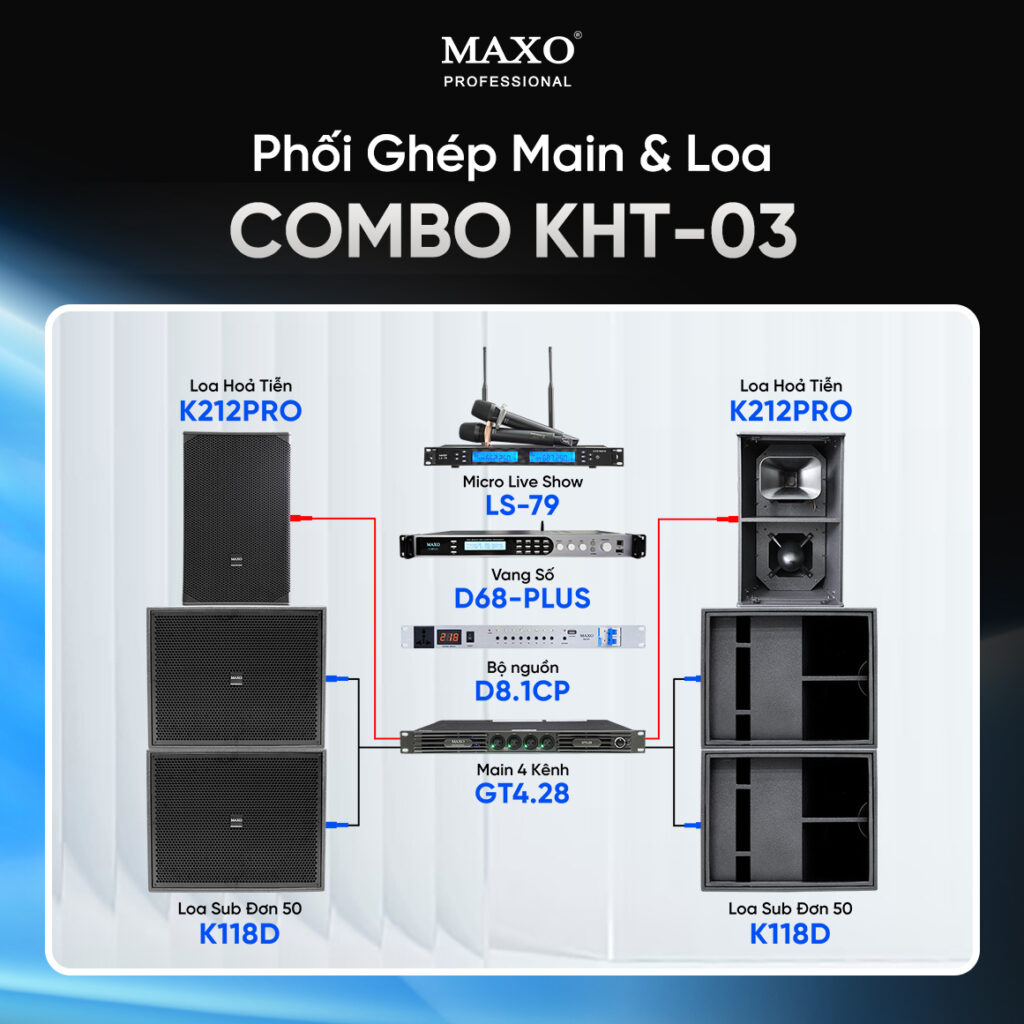 phoi-ghep-main-loa-combo-kht03-k212pro-k118d-ls79-d81cp-gt428-d68plus