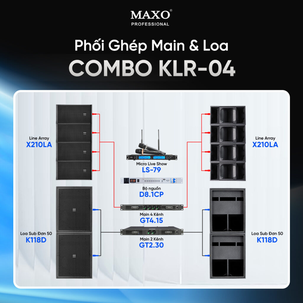 phoi-ghep-main-loa-combo-klr04-x210la-k118d-ls79-d81cp-gt415-gt230