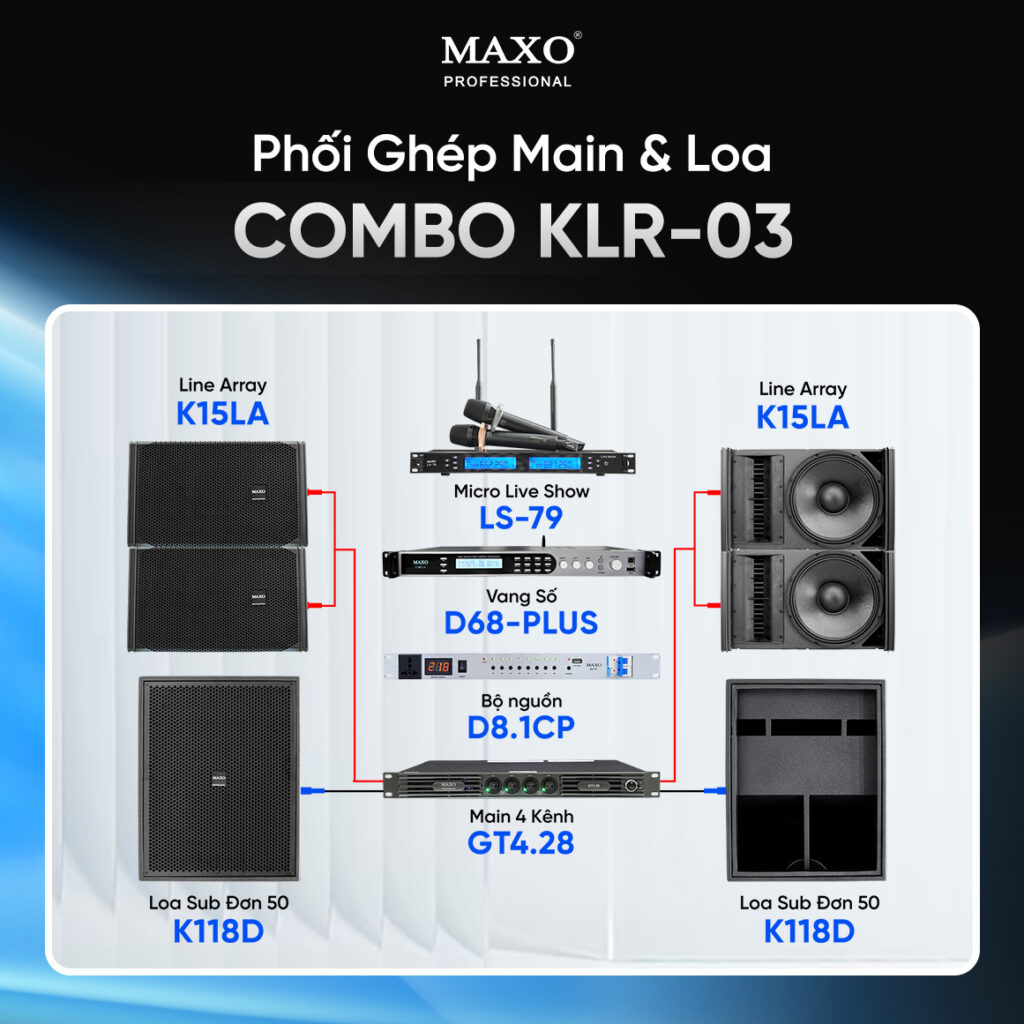 phoi-ghep-main-loa-combo-klr03-k15la-k118d-ls79-d81cp-gt415-gt230