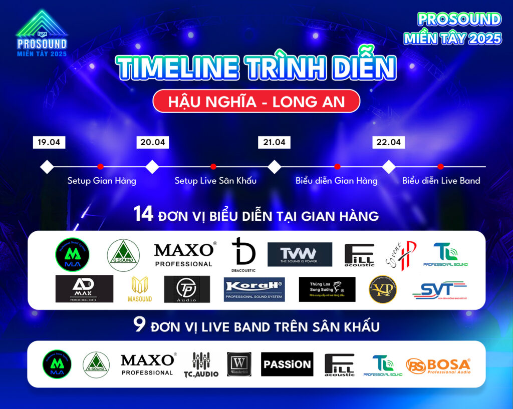 timeline-trinh-dien-prosoundmien-tay-long-an-2025