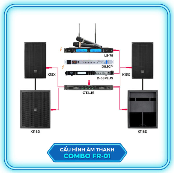 cau-hinh-am-thanh-combo-san-khau-fr01-k15x-k118d-ls79-d81cp-d68plus-gt415