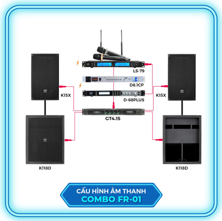 cau-hinh-am-thanh-combo-san-khau-fr01-k15x-k118d-ls79-d81cp-d68plus-gt415